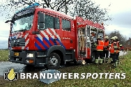 Meer informatie over het voertuig 571