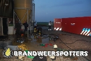 Meer informatie over het voertuig VTH