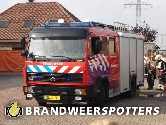 Meer informatie over het voertuig TS47-38