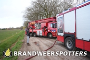 Schoorsteenbrand Oude Tilburgsebaan in Alphen