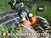 Melding Ongeval wegvervoer Zonzeelseweg in Hooge Zwaluwe