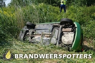 Auto te water Ongeval wegvervoer (Soort THV: Zware THV) A59 Li - Maasroute 104,0 in Raamsdonk