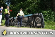 Melding Ongeval wegvervoer (Soort THV: Zware THV) Seterseweg in Oosterhout
