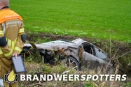 Melding Ongeval wegvervoer (Soort THV: Lichte THV) A59 Li - Maasroute 105,4 in Raamsdonk