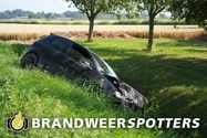 Melding (Soort THV: Zware THV) Grote Waardweg in Werkendam
